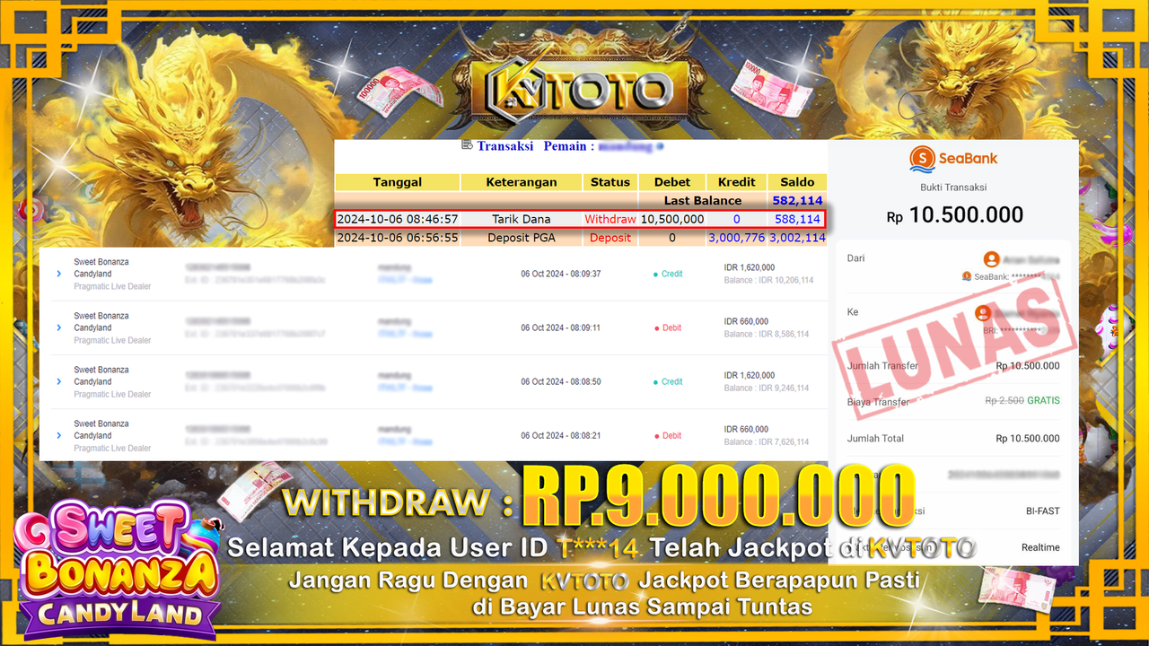 ✨ JACKPOT Di SLOT SWEET BONANZA CANDYLAND ✨