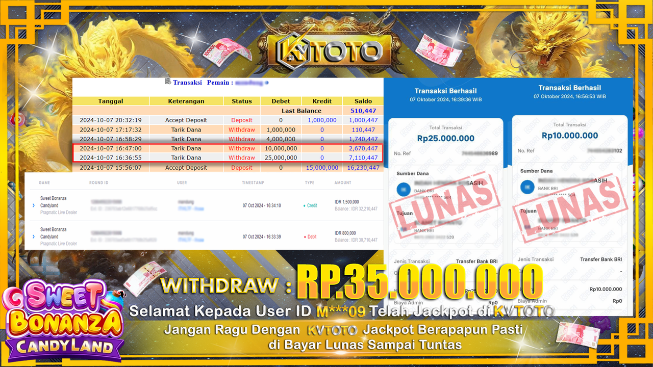 ✨ JACKPOT Di SLOT SWEET BONANZA CANDYLAND ✨