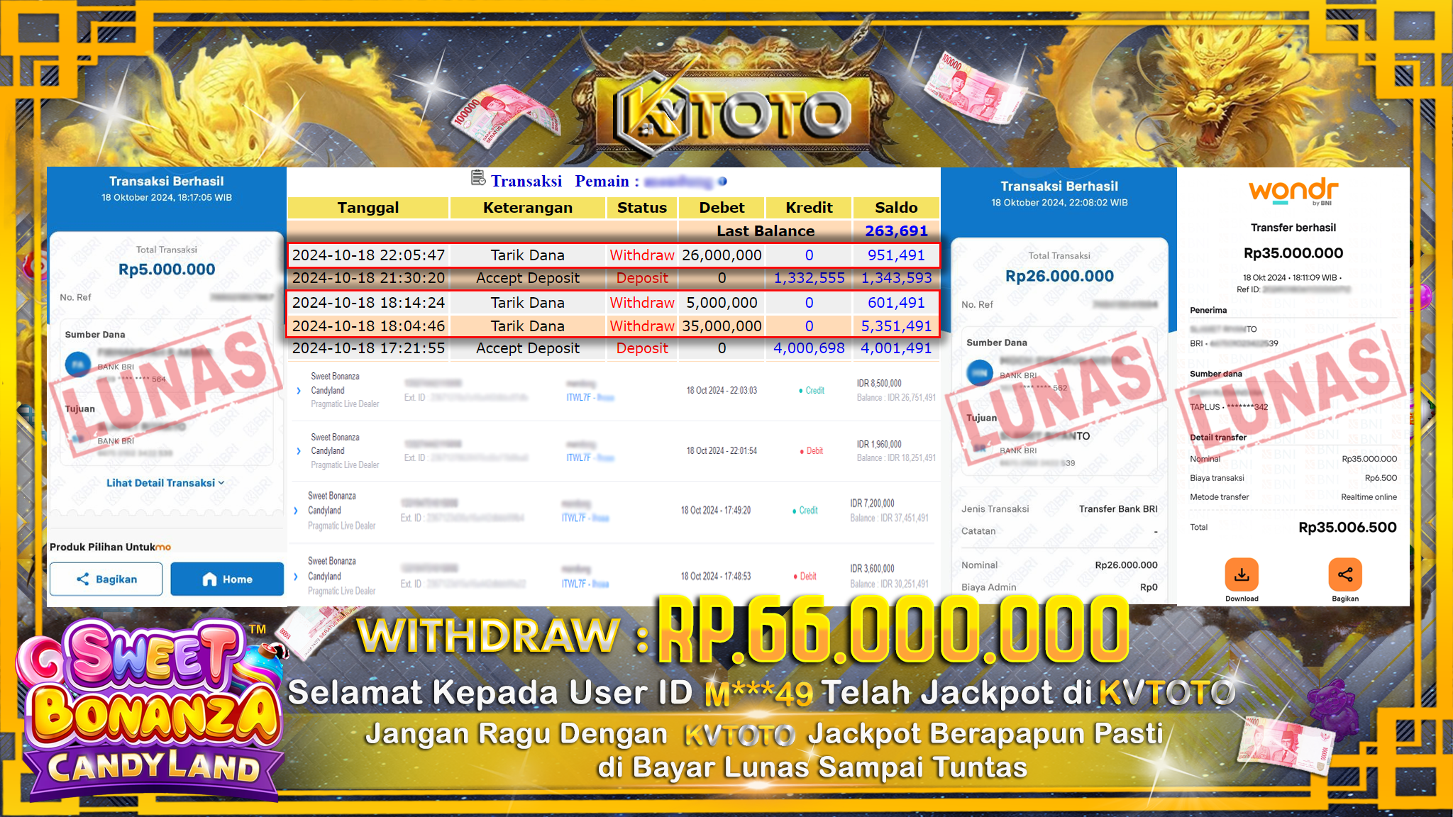 ✨ JACKPOT Di SLOT SWEET BONANZA CANDYLAND ✨