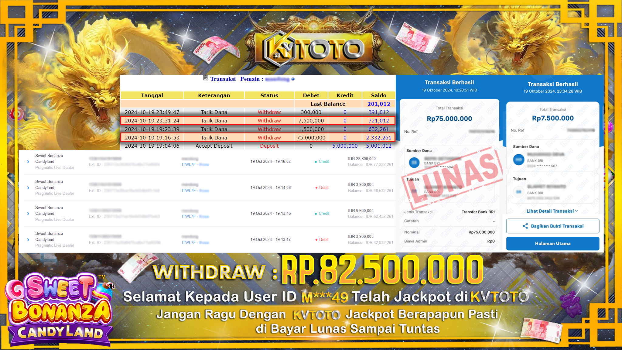 ✨ JACKPOT Di SLOT SWEET BONANZA CANDYLAND ✨
