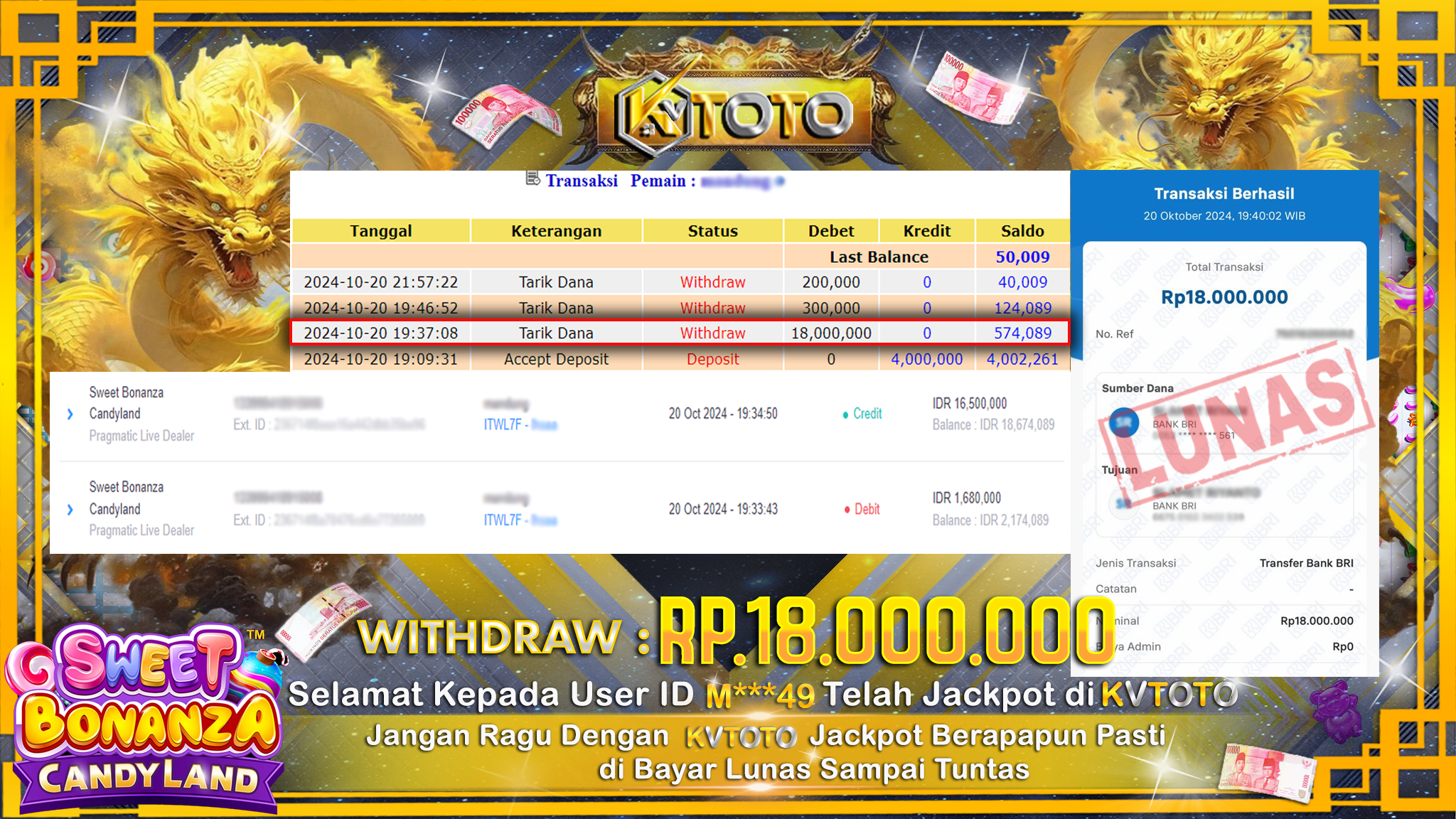 ✨ JACKPOT Di SLOT SWEET BONANZA CANDYLAND ✨