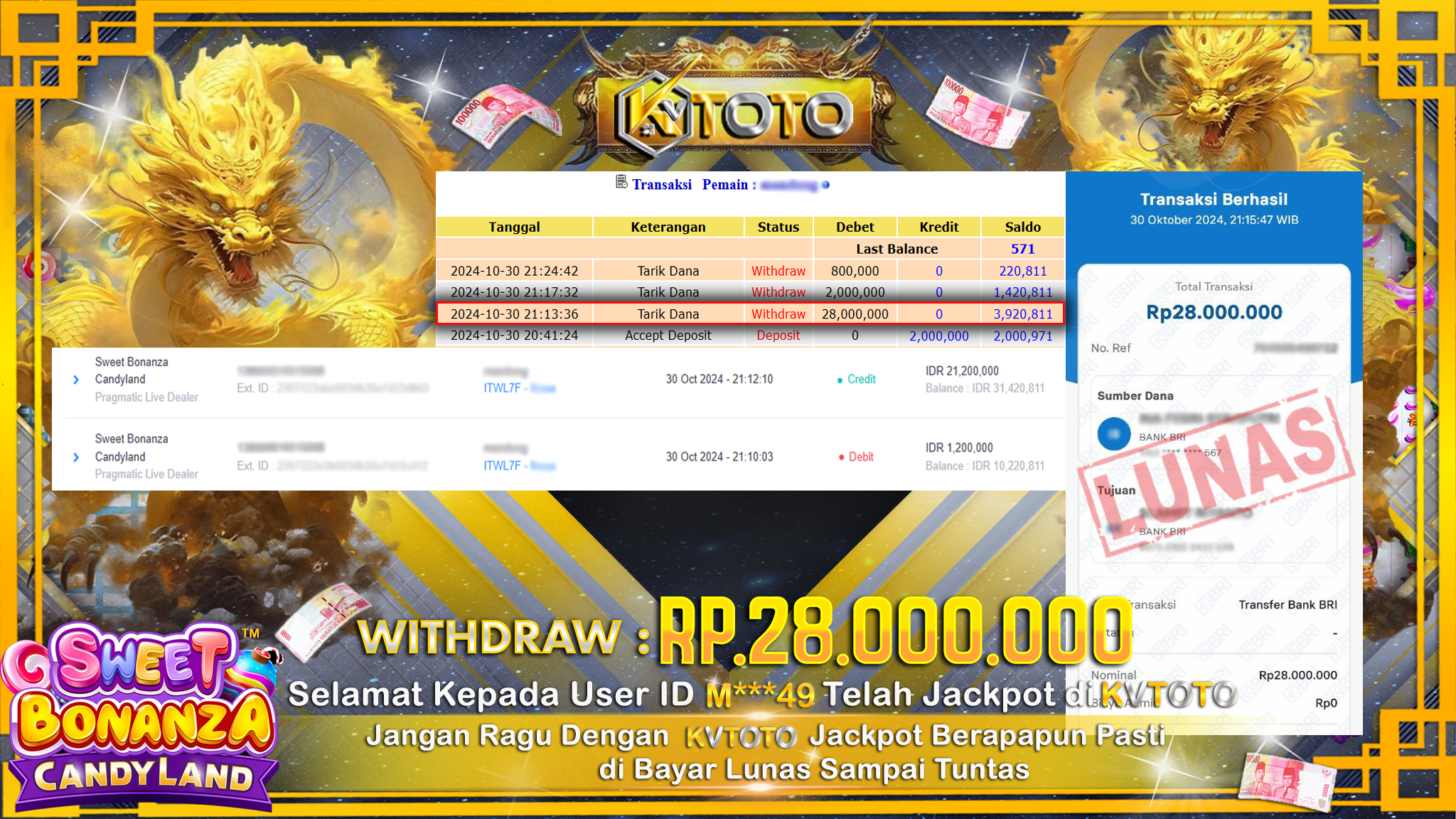 ✨ JACKPOT Di SLOT SWEET BONANZA CANDYLAND ✨