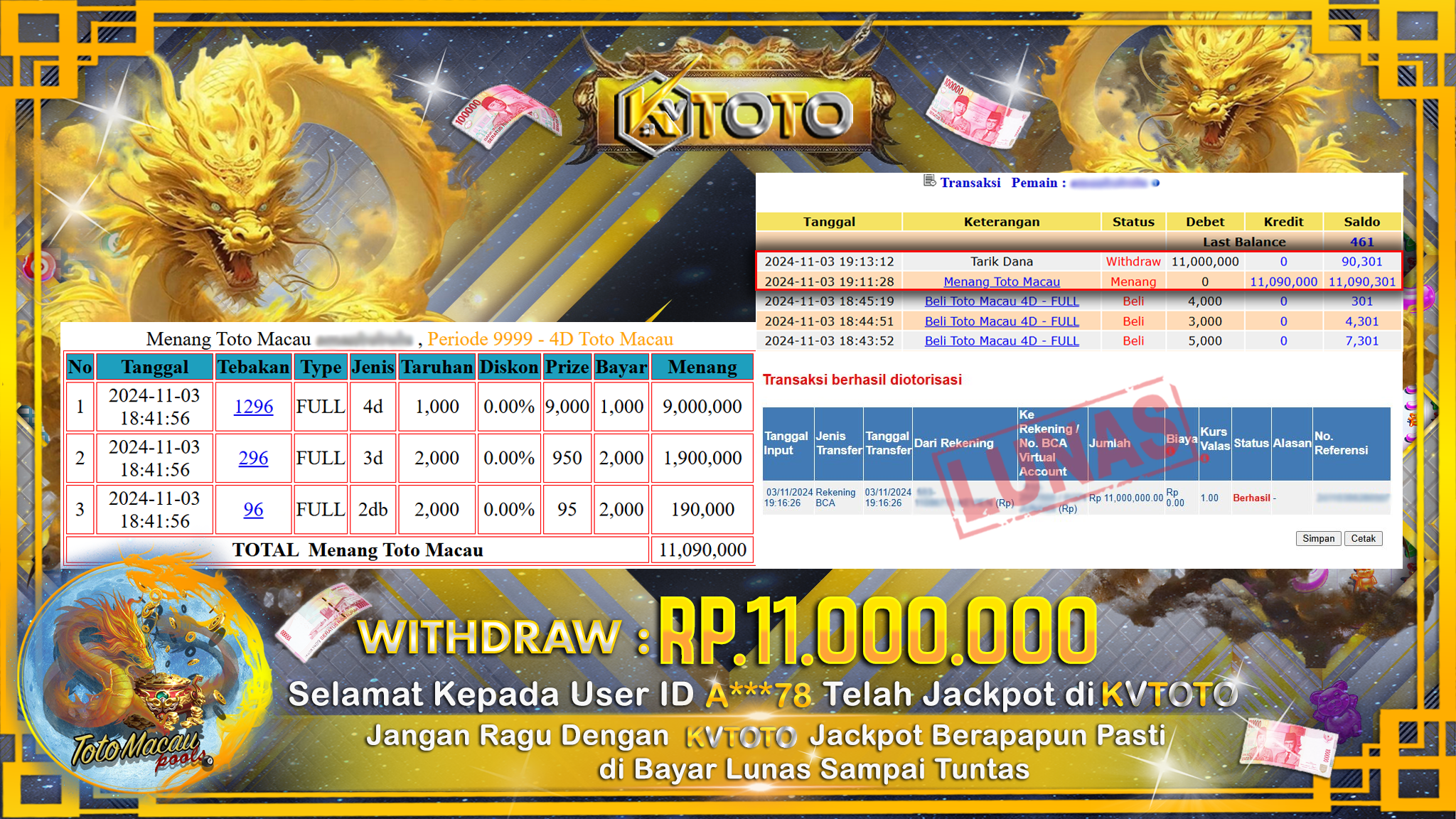 ✨ JACKPOT Di TOTO MACAU POOLS ✨