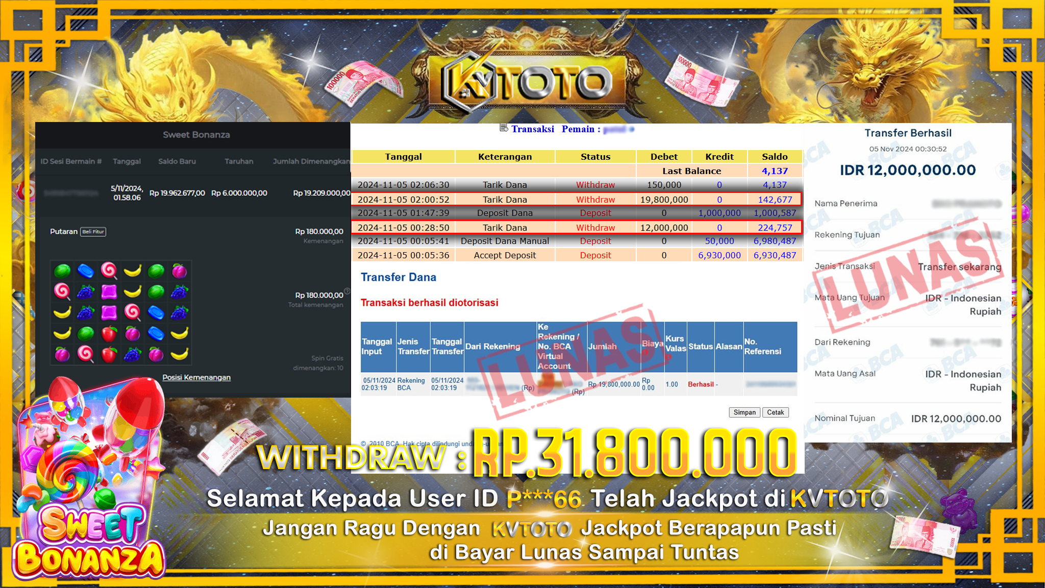 ✨ JACKPOT Di SLOT SWEET BONANZA ✨