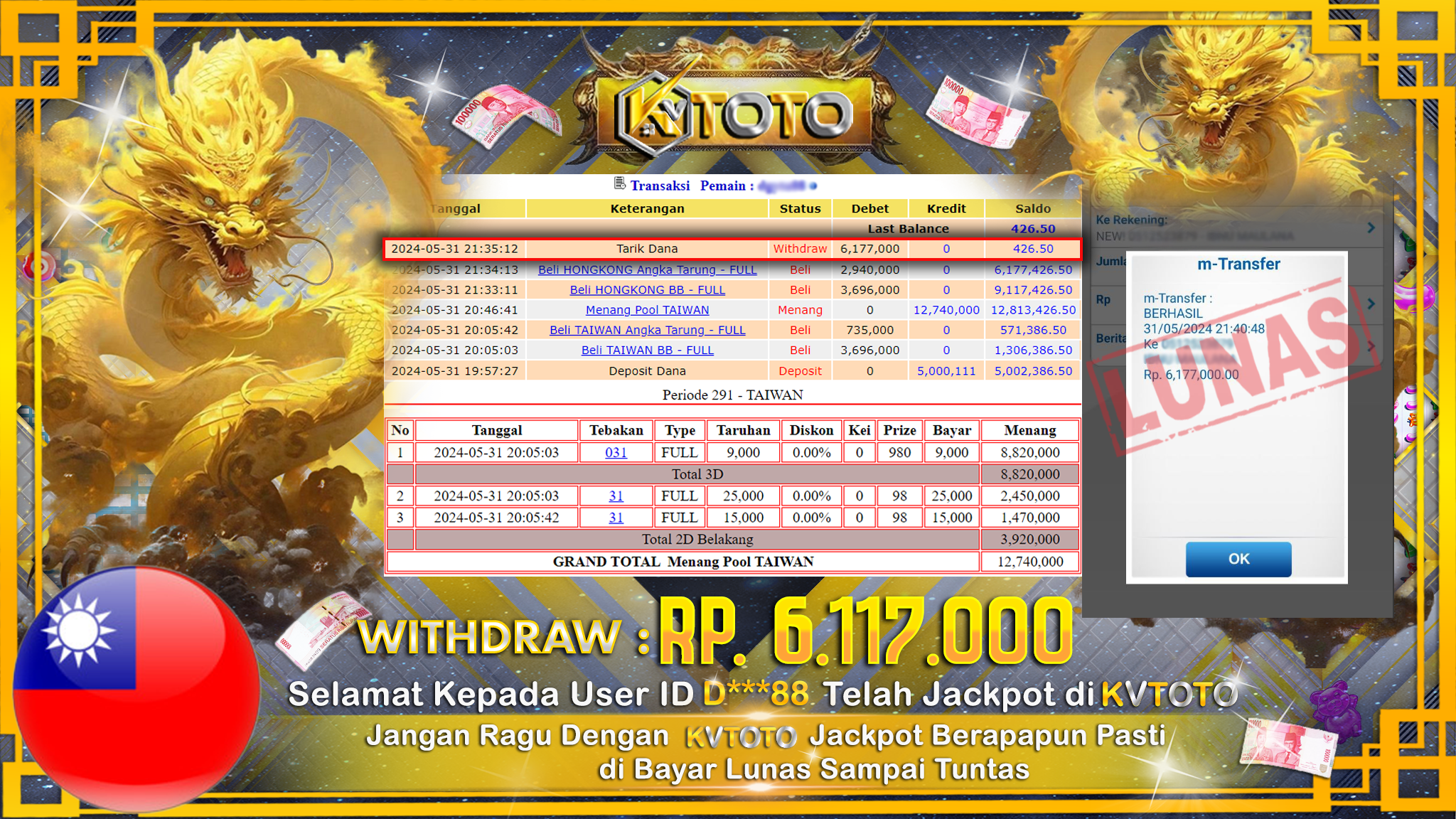 ✨ JACKPOT DI HONGKONG POOLS   ✨