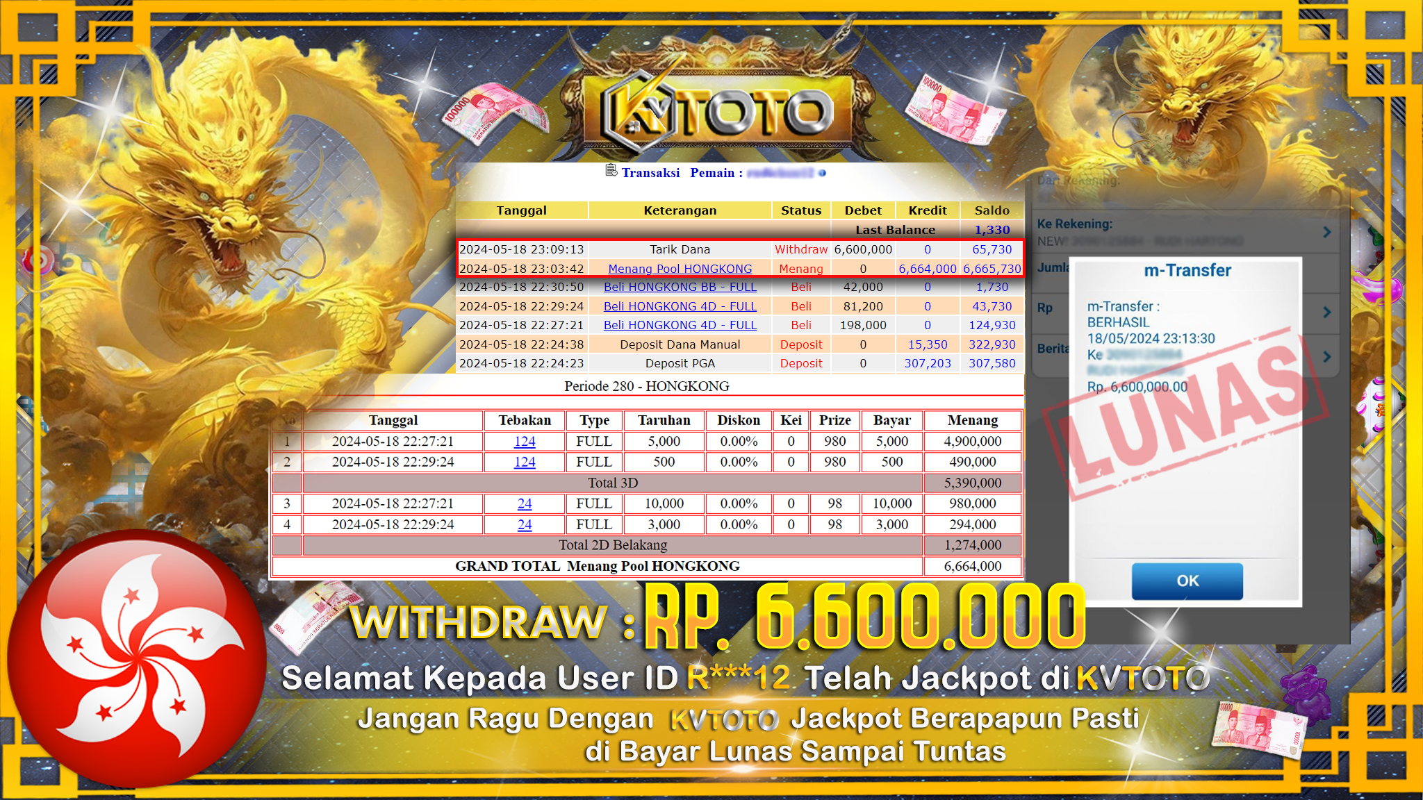 ✨ JACKPOT DI HONGKONG POOLS   ✨