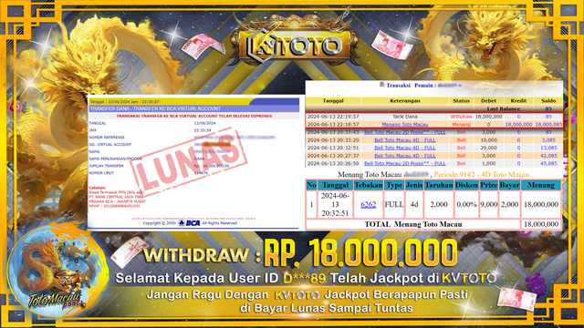 ✨ JACKPOT DI TOTO MACAU POOLS  ✨
