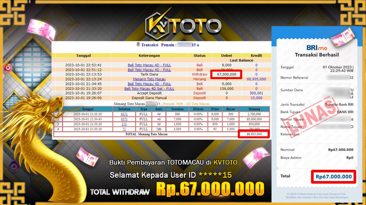 KVTOTO JACKPOT TOTOMACAU TERJITU DAN GACOR !!! HANYA DI SINI PASTI BAYAR LUNAS DAN CEPAT