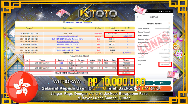 ✨ JACKPOT TOTO HONGKONG POOLS DI KVTOTO ✨
