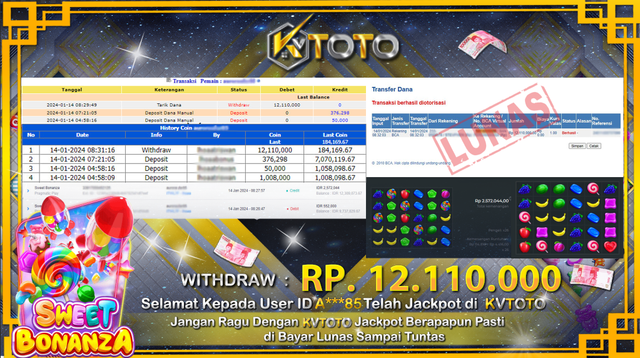 ✨ JACKPOT SLOT SWEET BONANZA DI KVTOTO ✨