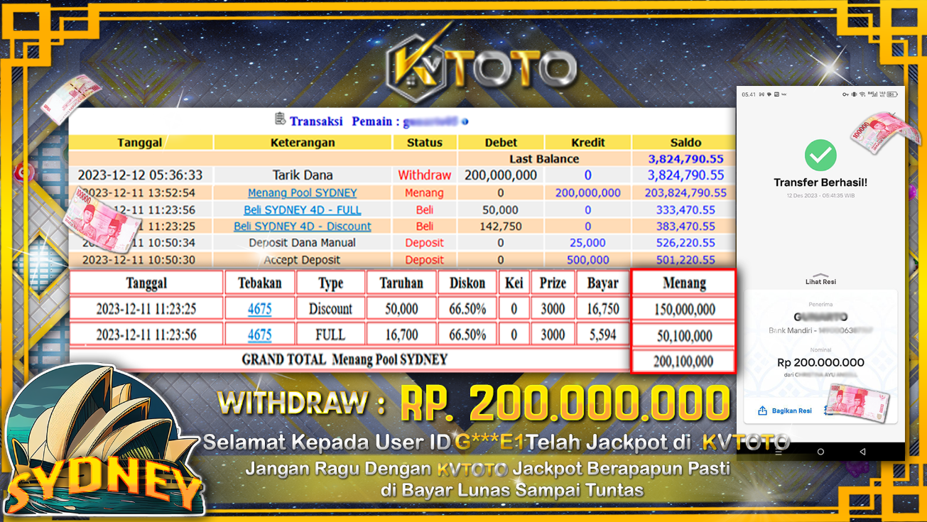 ✨ JACKPOT TOGEL DI KVTOTO PASARAN SYDNEY POOLS ✨