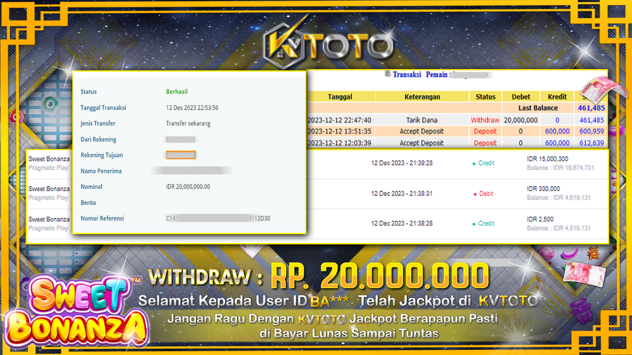 ✨ JACKPOT SLOT SWEET BONANZA DI KVTOTO ✨