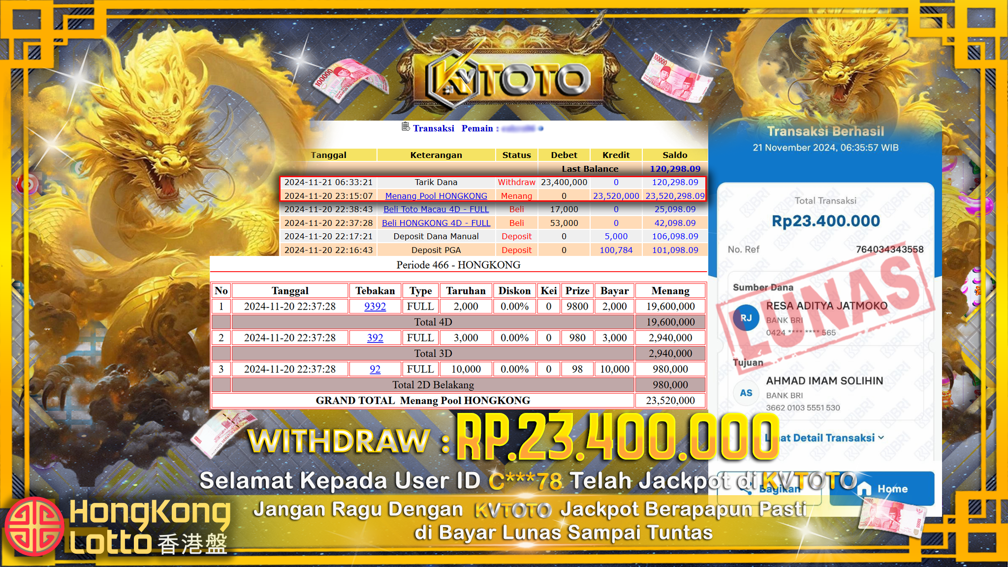 ✨ JACKPOT Di HONGKONG LOTTO ✨