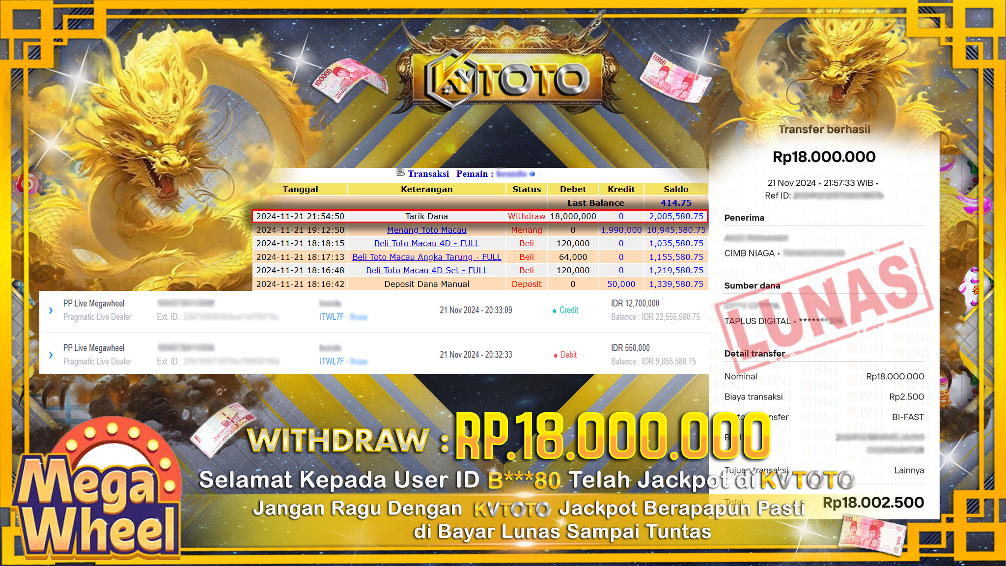 ✨ JACKPOT Di SLOT MEGA WHEEL  ✨