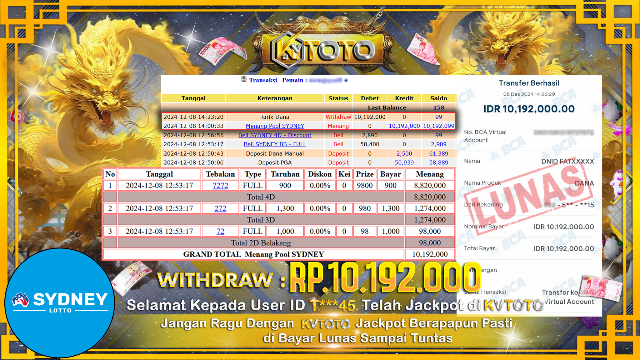 ✨ JACKPOT Di SYDNEY LOTTO ✨