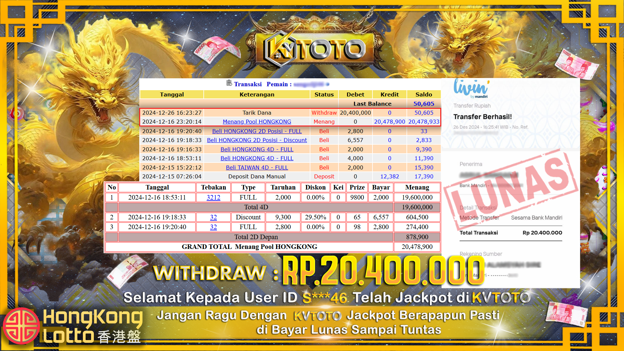 ✨ JACKPOT Di HONGKONG LOTTO ✨