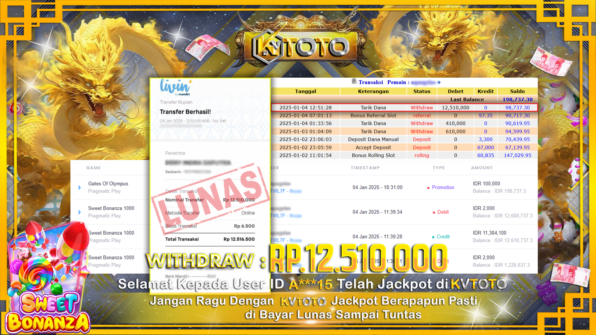 ✨ JACKPOT Di SLOT  SWEET BONANZA ✨