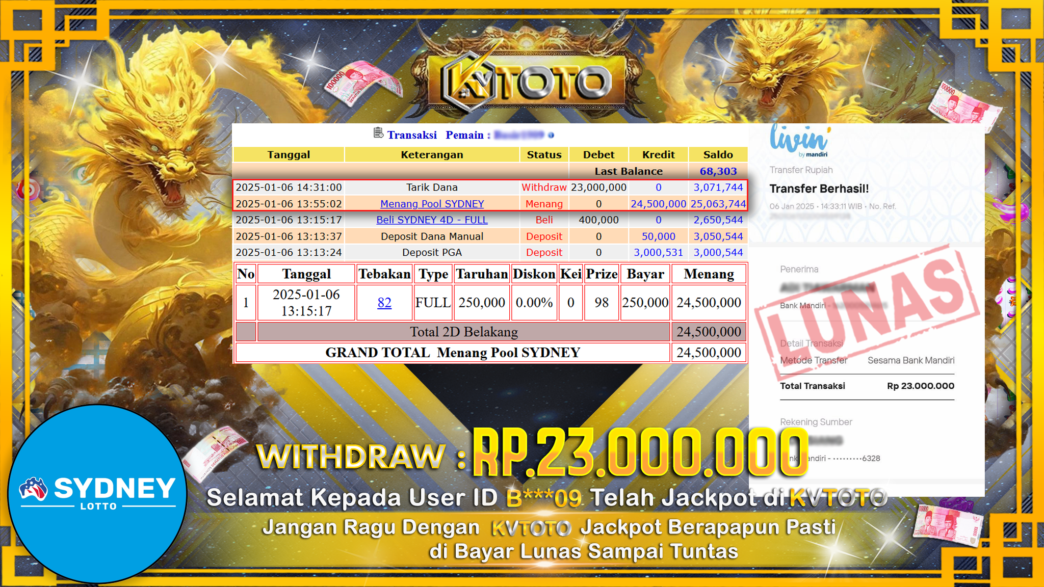 ✨ JACKPOT Di SYDNEY LOTTO ✨