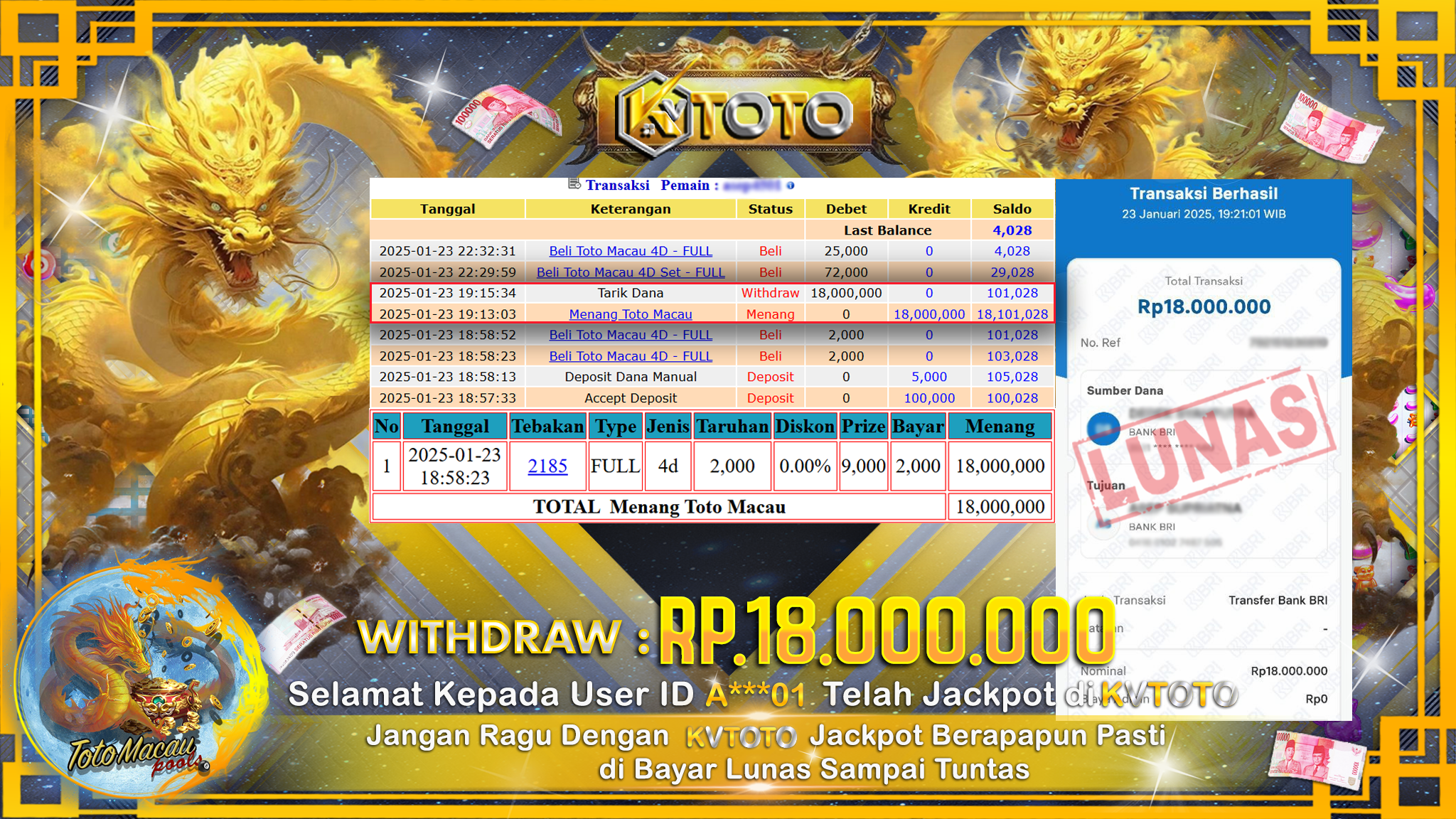 ✨ JACKPOT Di TOTO MACAU POOLS ✨