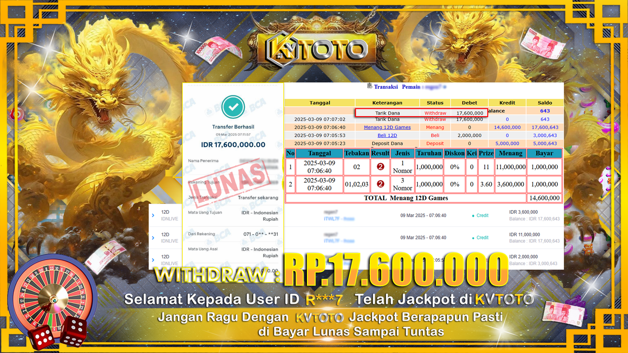 ✨ JACKPOT DI IDN LIVE 12D  ✨