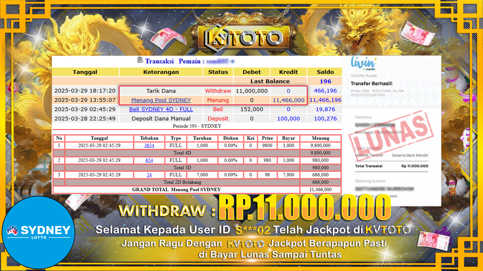 ✨ JACKPOT Di SYDNEY POOL  ✨