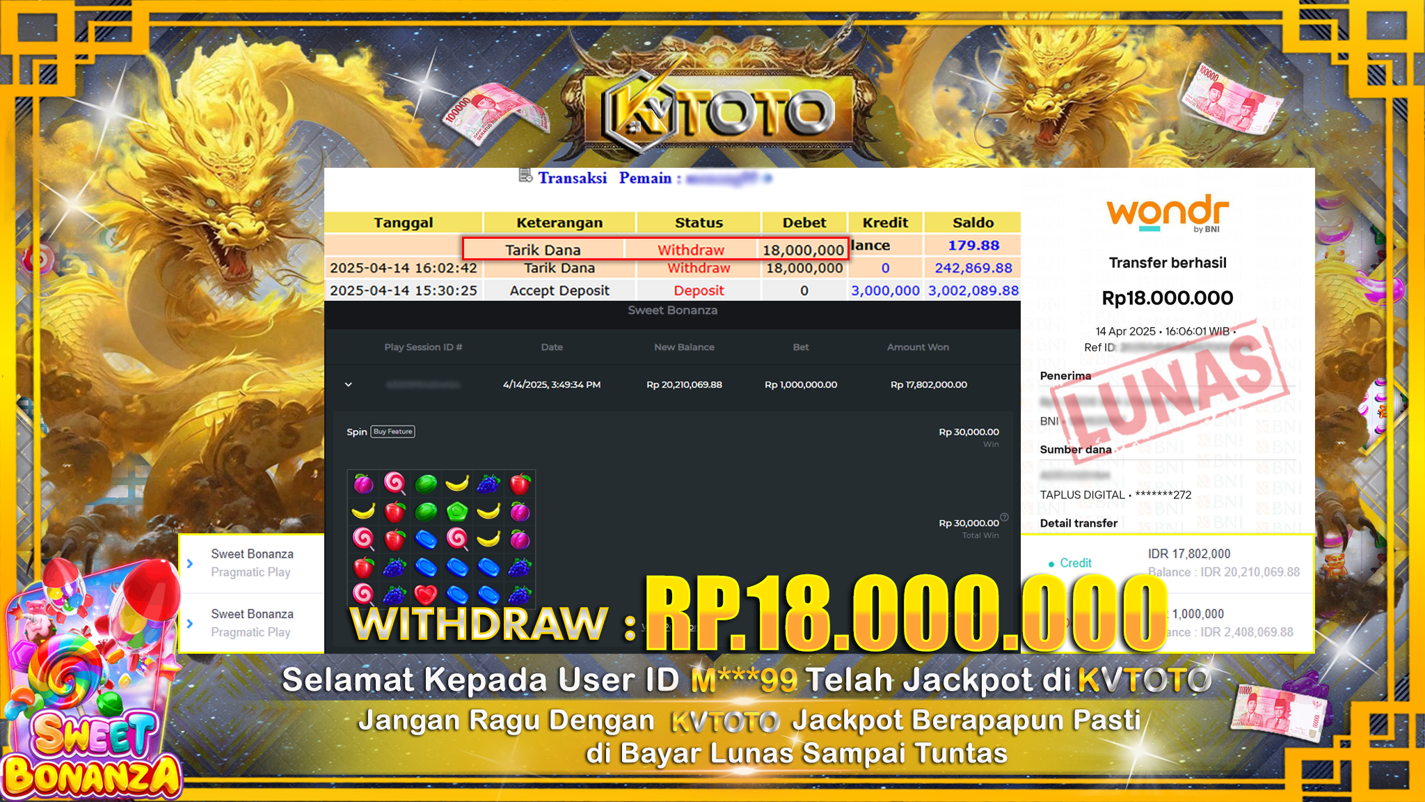 ✨ JACKPOT Di SLOT SWEET BONANZA ✨