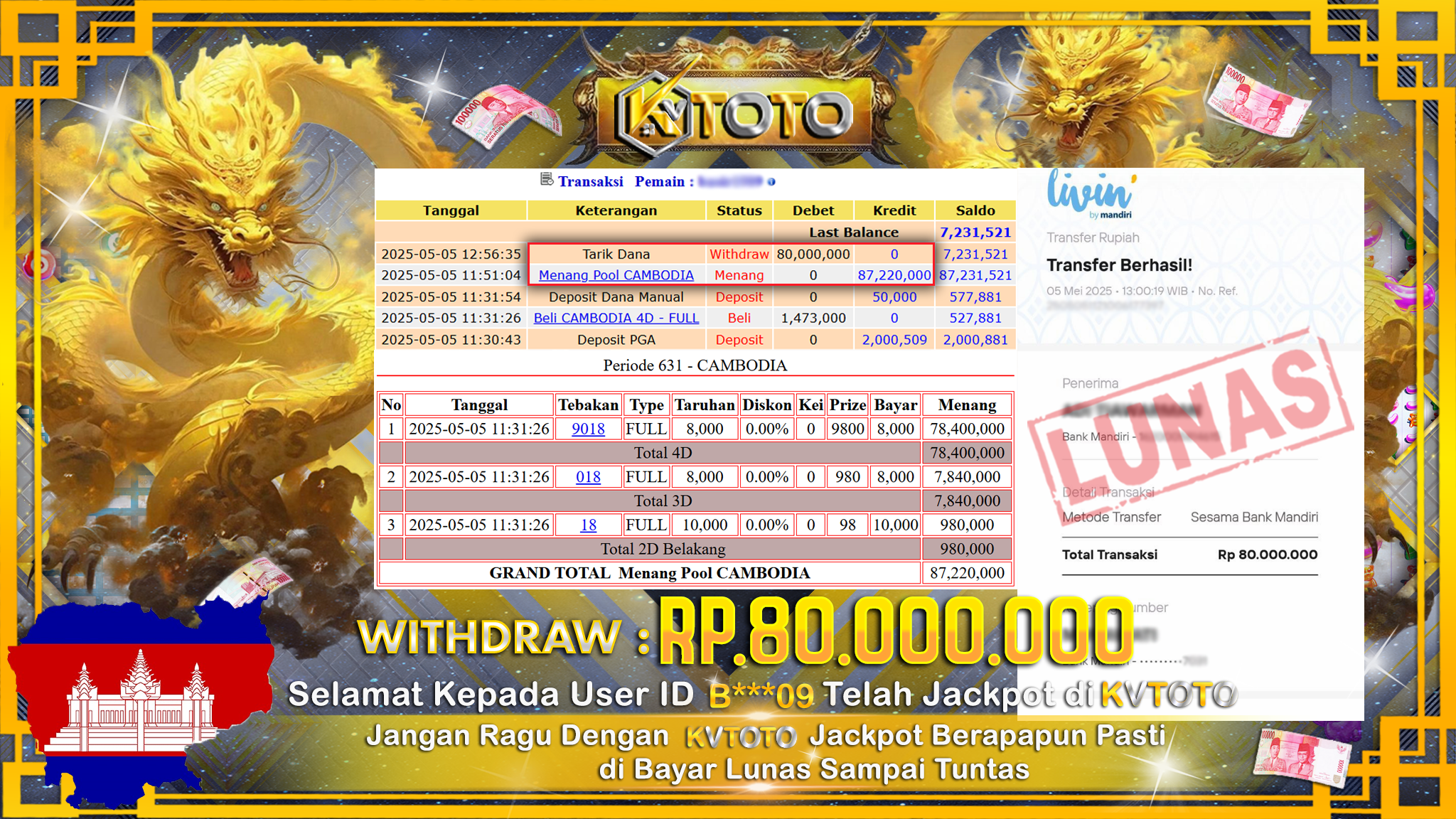 ✨ JACKPOT CAMBODIA POOLS ✨