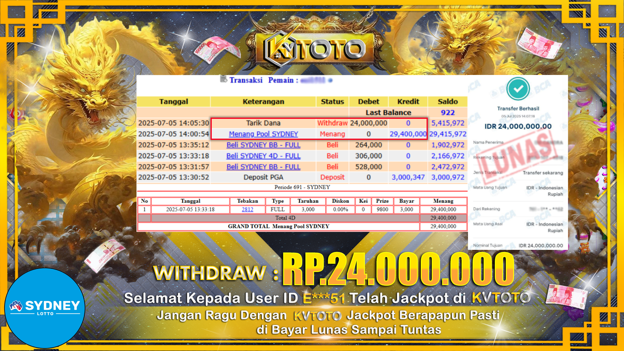✨ JACKPOT Di SYDNEY POOL  ✨
