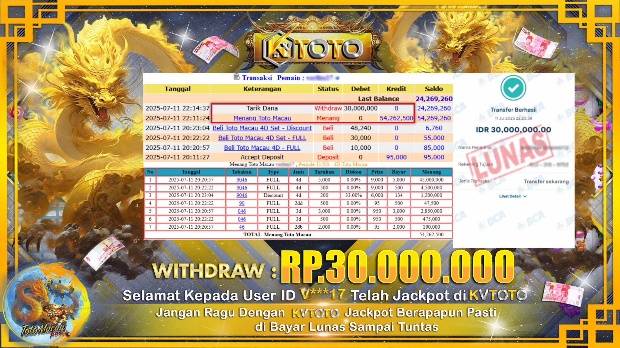 ✨ JACKPOT Di TOTO MACAU ✨