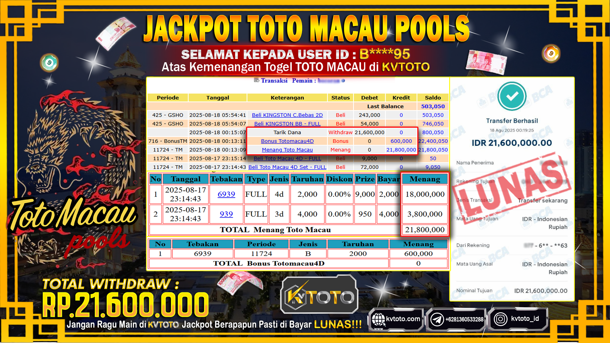 ✨ JACKPOT Di TOTO MACAU 4D POOLS  ✨