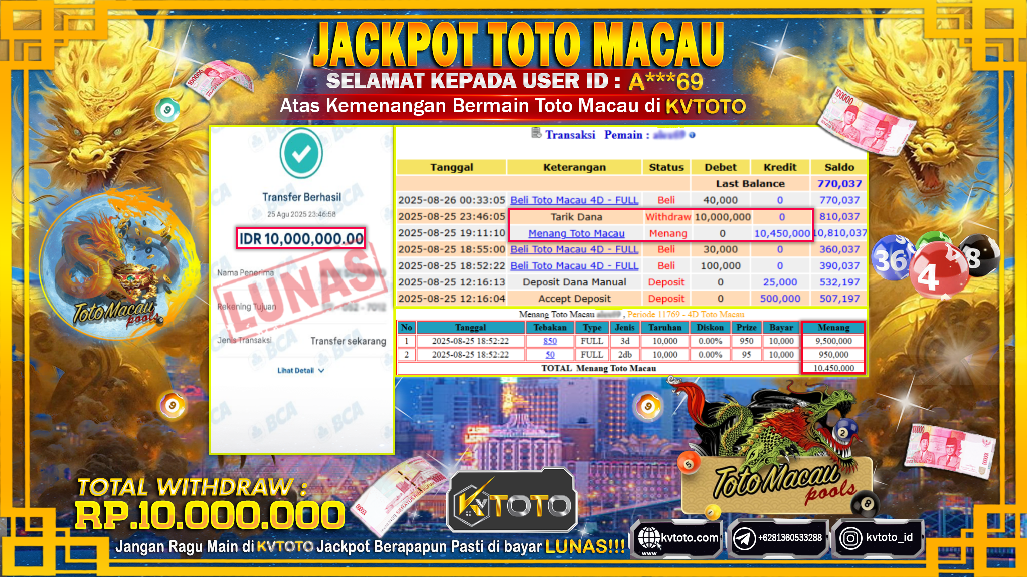✨ JACKPOT Di TOTO MACAU ✨