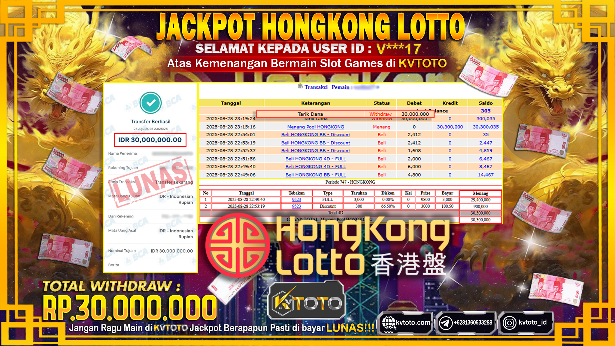 ✨ JACKPOT Di HONGKONG LOTTO ✨