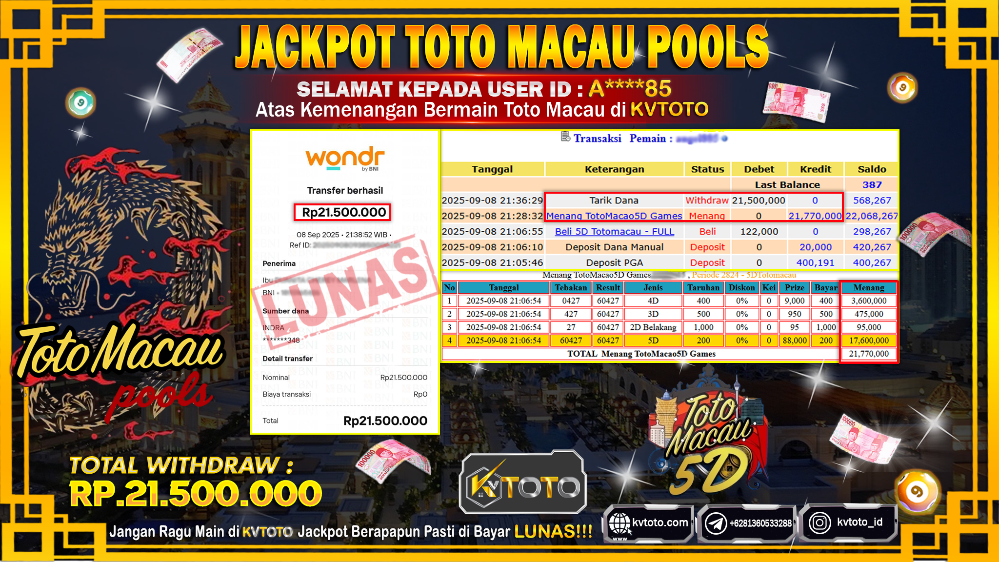 ✨ JACKPOT Di TOTO MACAU 5D✨