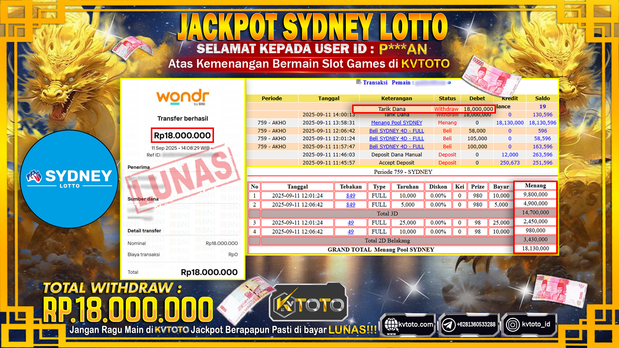 ✨ JACKPOT Di SYDNEY LOTTO ✨