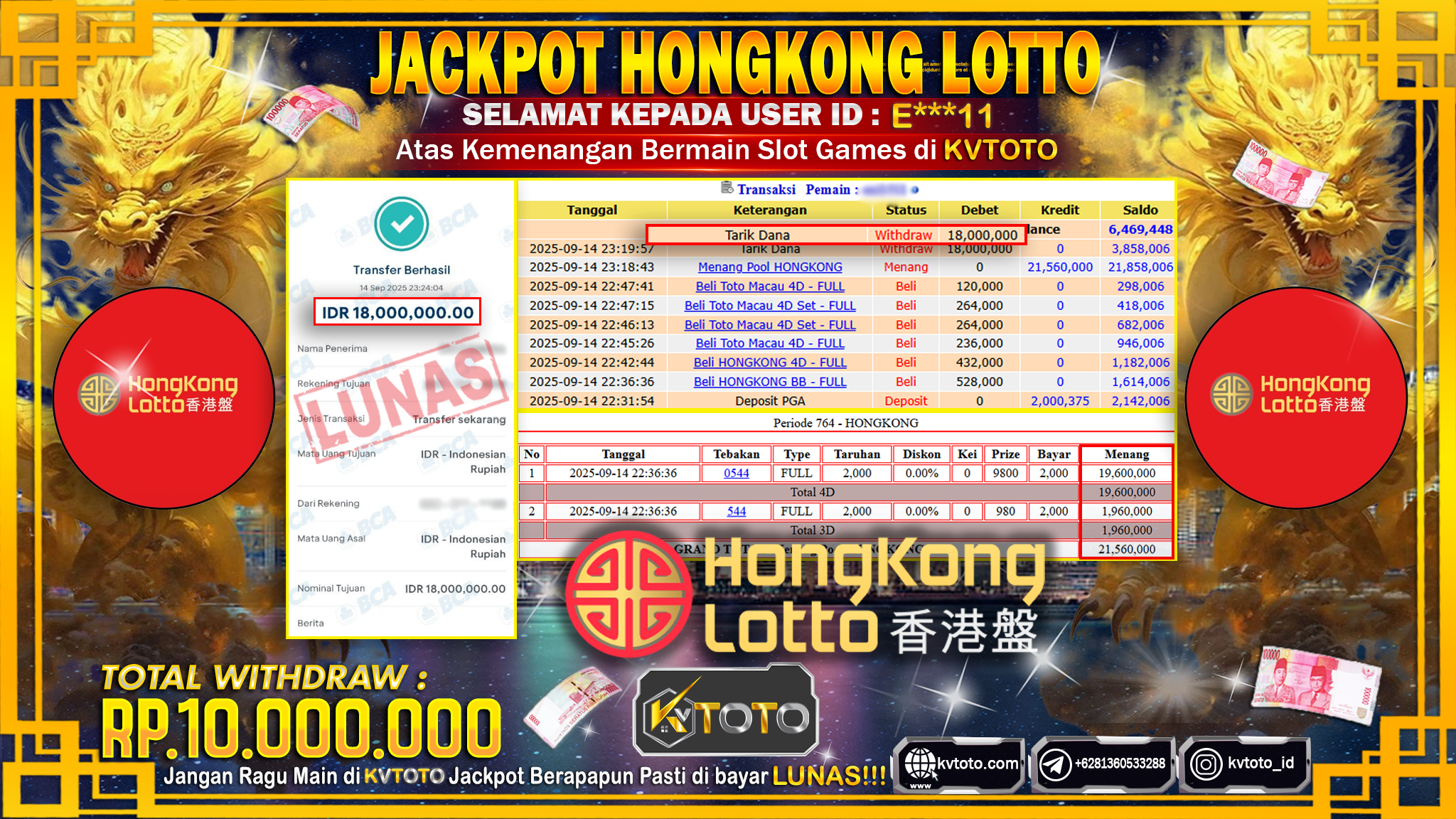 ✨ JACKPOT Di HONGKONG LOTTO ✨