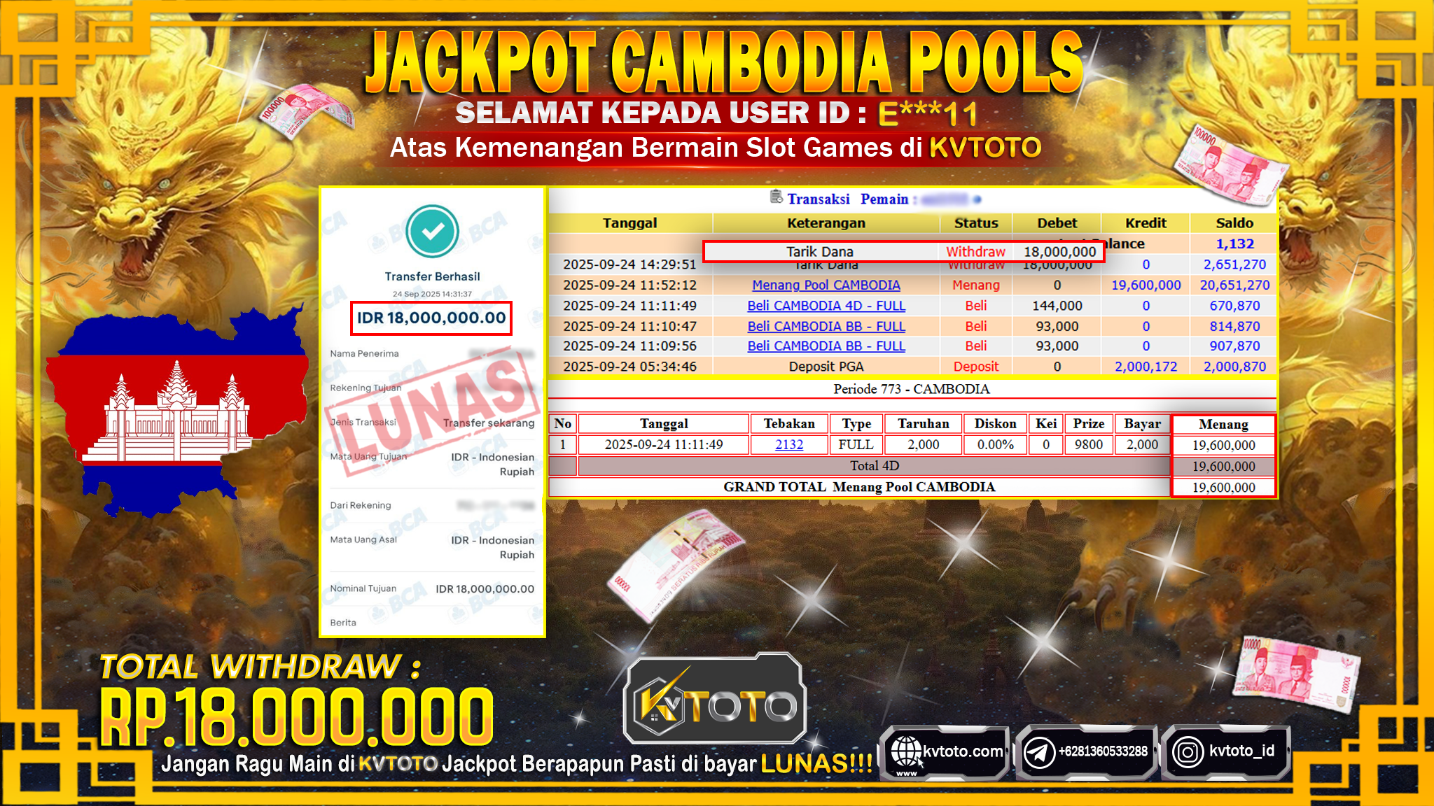 ✨ JACKPOT Di CAMBODIA POOLS✨