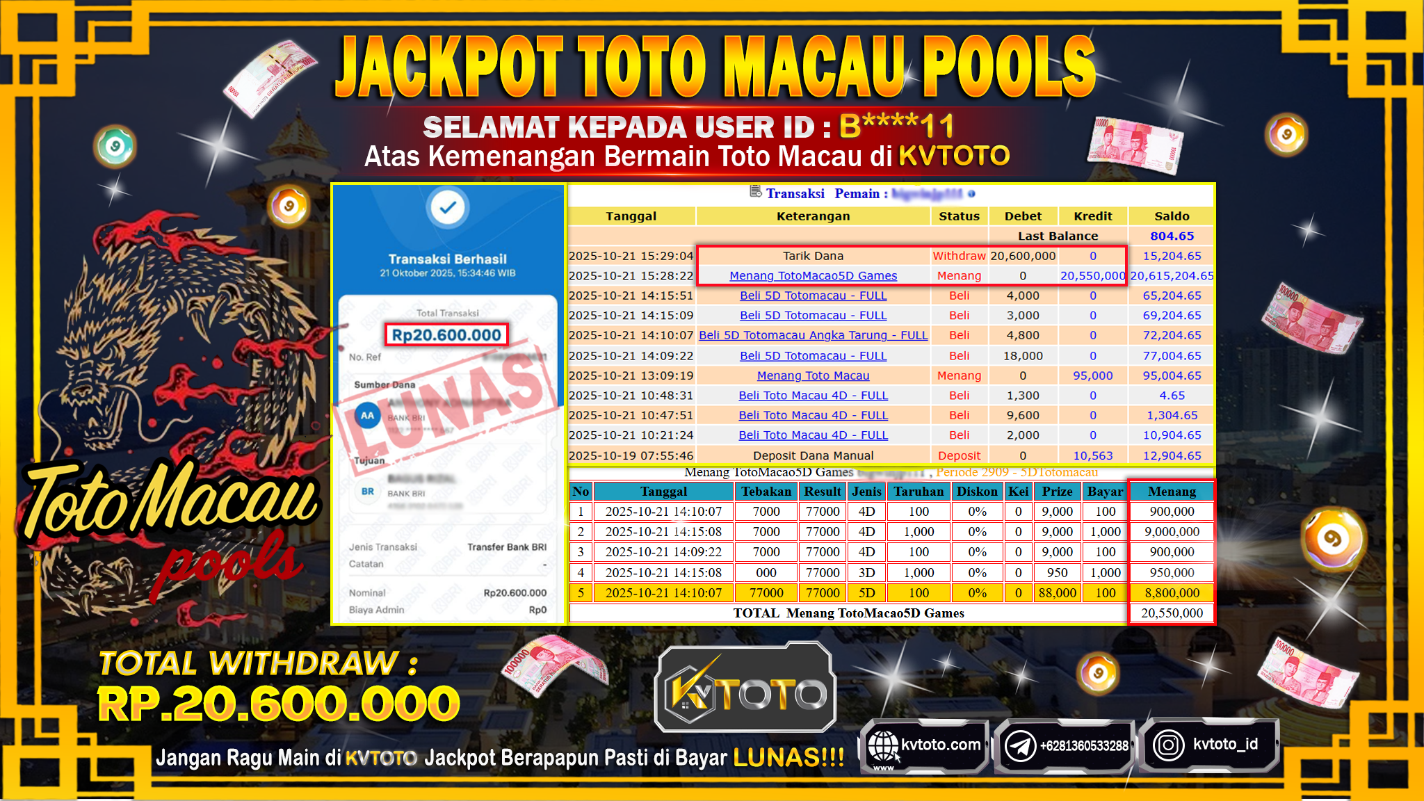 ✨ JACKPOT Di TOTO MACAU 5D✨