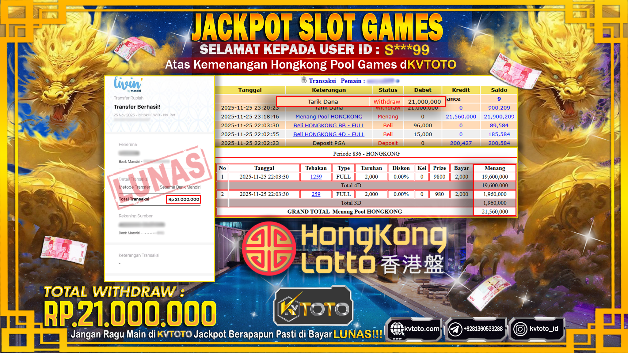 ✨ JACKPOT Di HONGKONG POOLS ✨