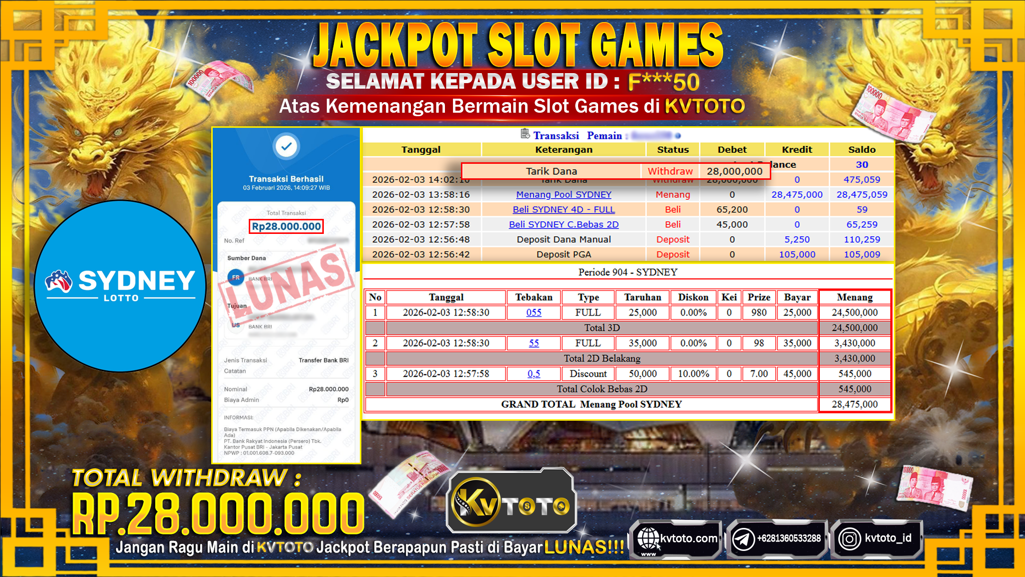 ✨ JACKPOT Di SYDNEY POOLS ✨