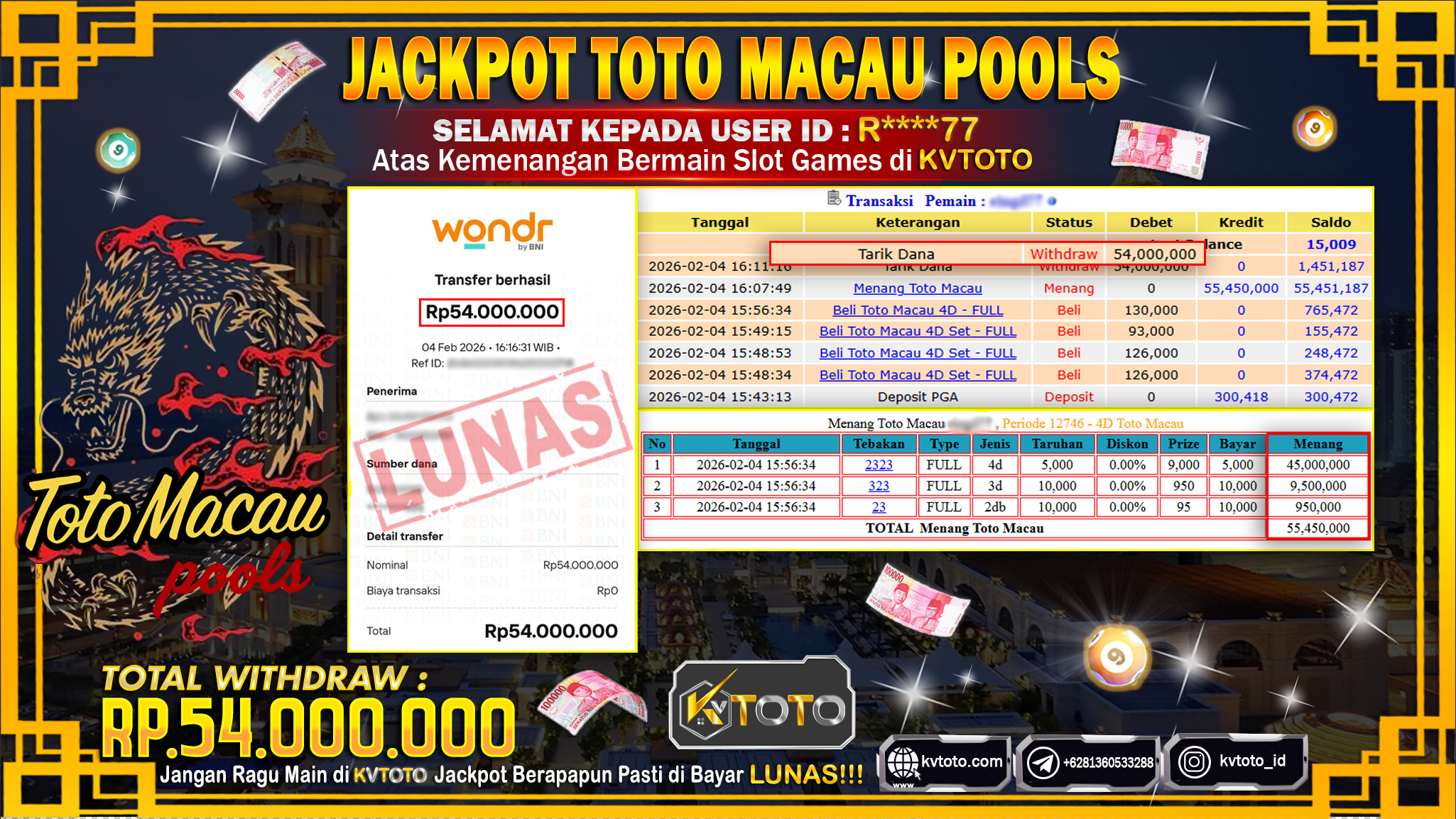 ✨ JACKPOT Di TOTOMACAU POOLS ✨