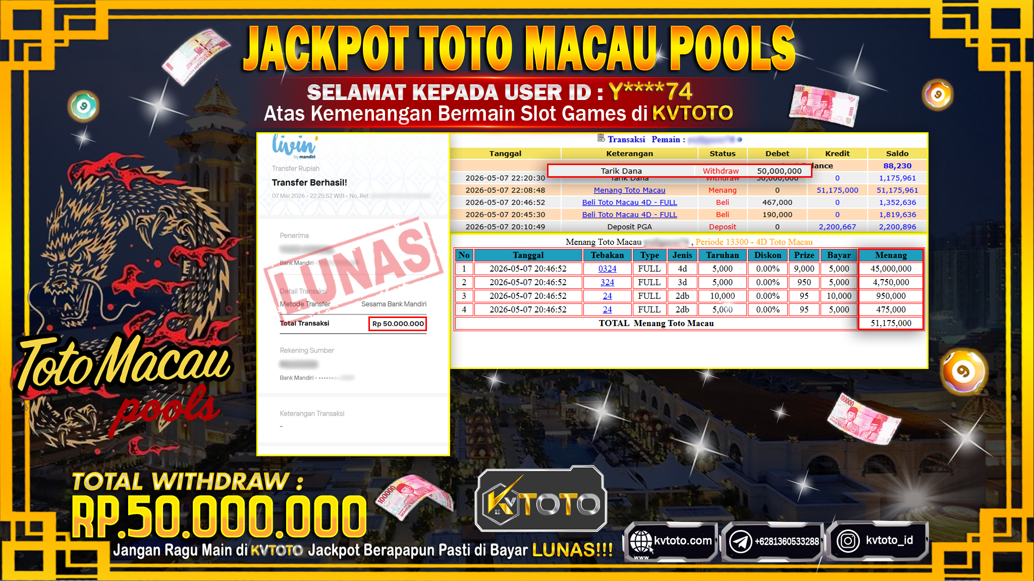 ✨ JACKPOT Di TOTO MACAU POOLS ✨