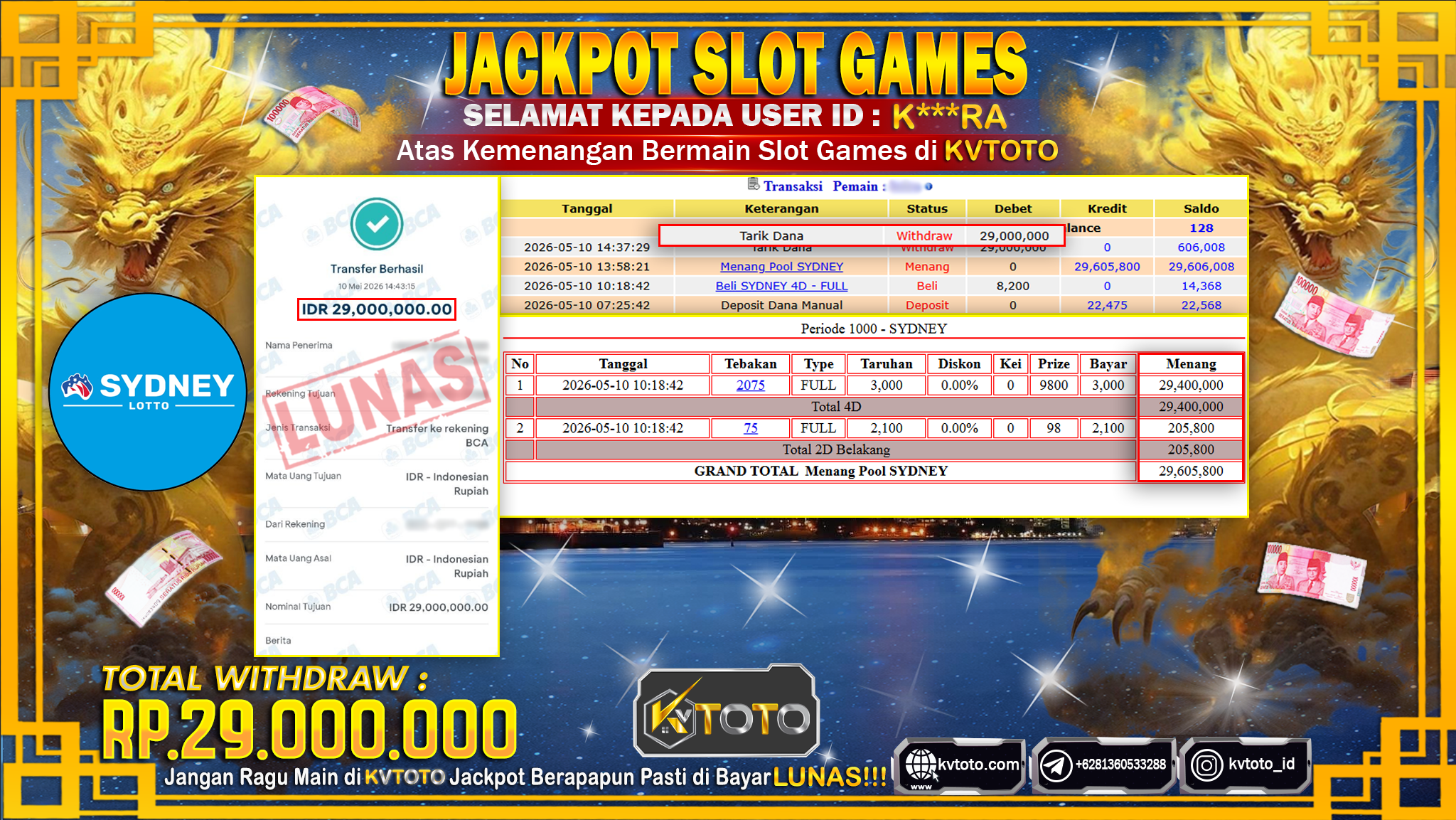 ✨ JACKPOT Di SYDNEY LOTTO ✨
