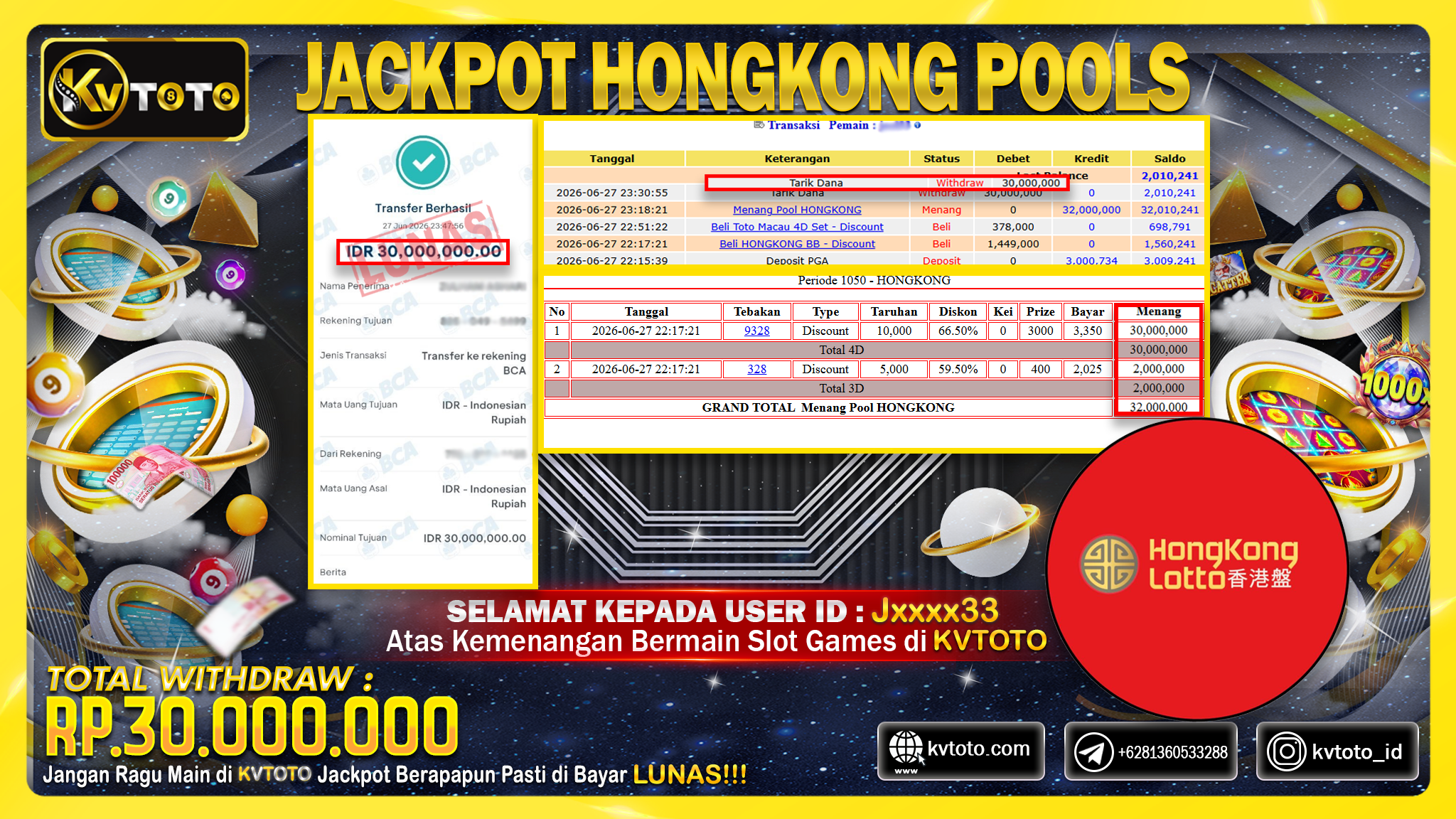✨ JACKPOT Di HONGKONG POOLS ✨