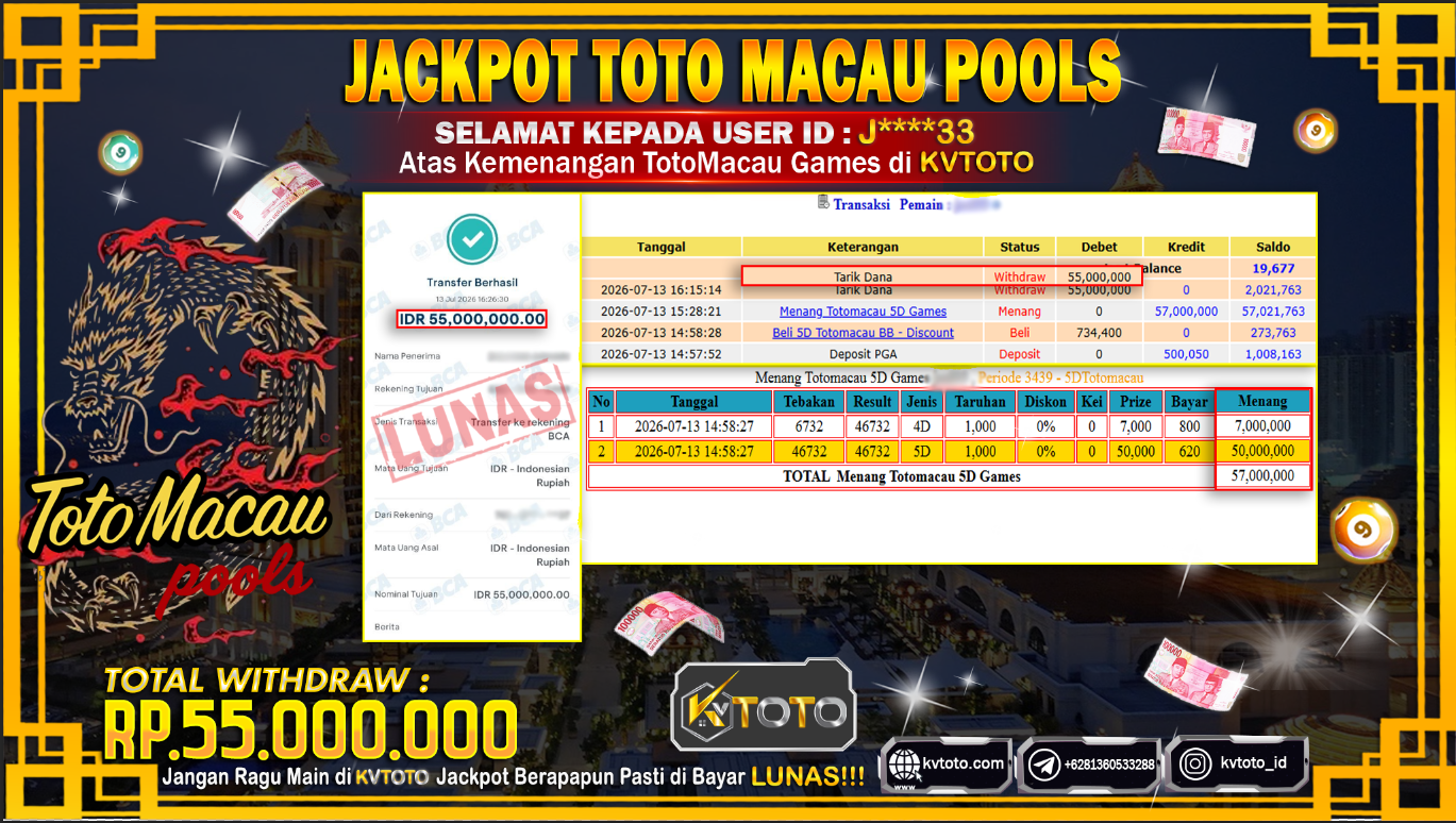 ✨ JACKPOT Di PERMAINAN TOTOMACAU GAMES  ✨