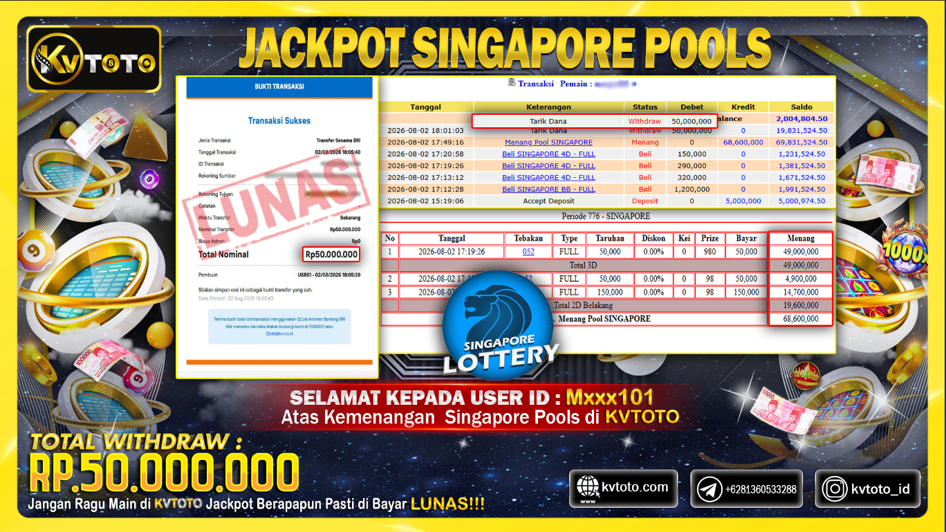 ✨ JACKPOT Di PERMAINAN SINGAPORE POOLS  ✨