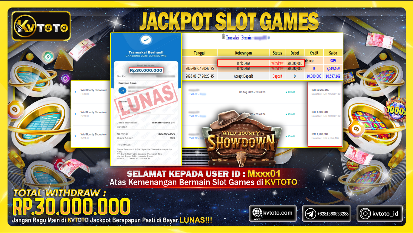 ✨ JACKPOT Di PERMAINAN WILD BOUNTY SHOWDOWN✨
