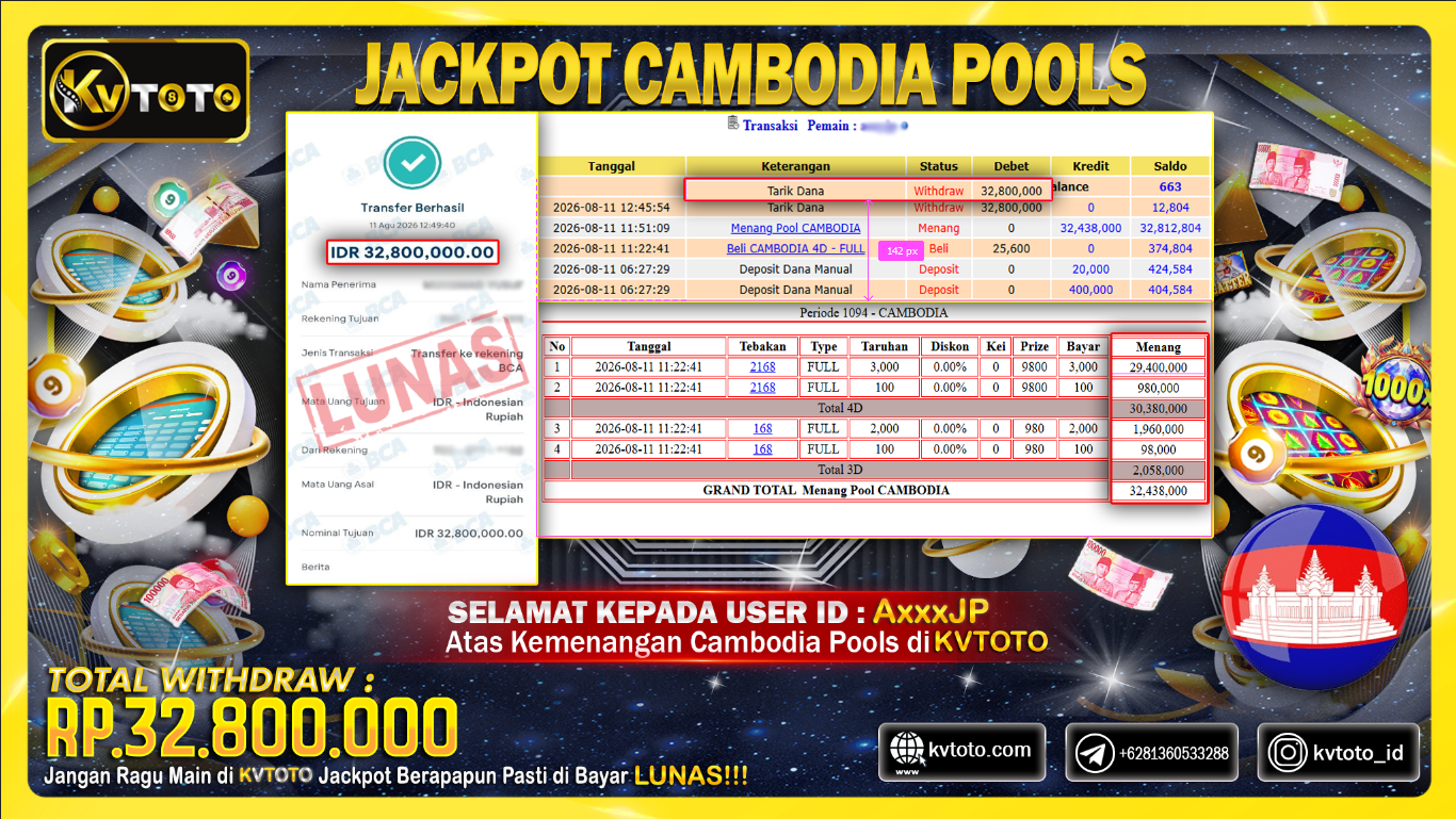 ✨ JACKPOT Di PERMAINAN CAMBODIA POOLS ✨