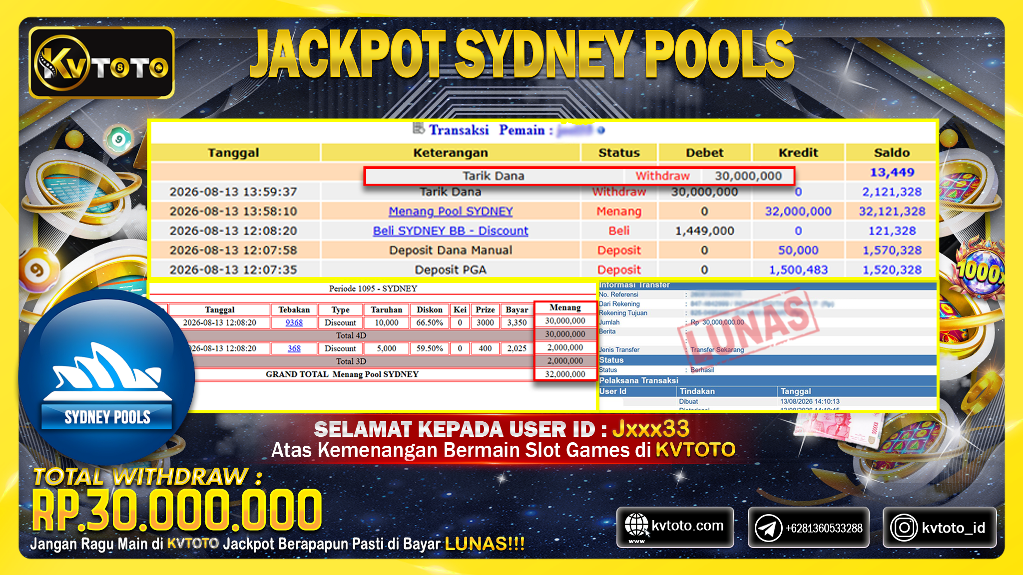 ✨ JACKPOT Di PERMAINAN SYDNEY POOLS ✨