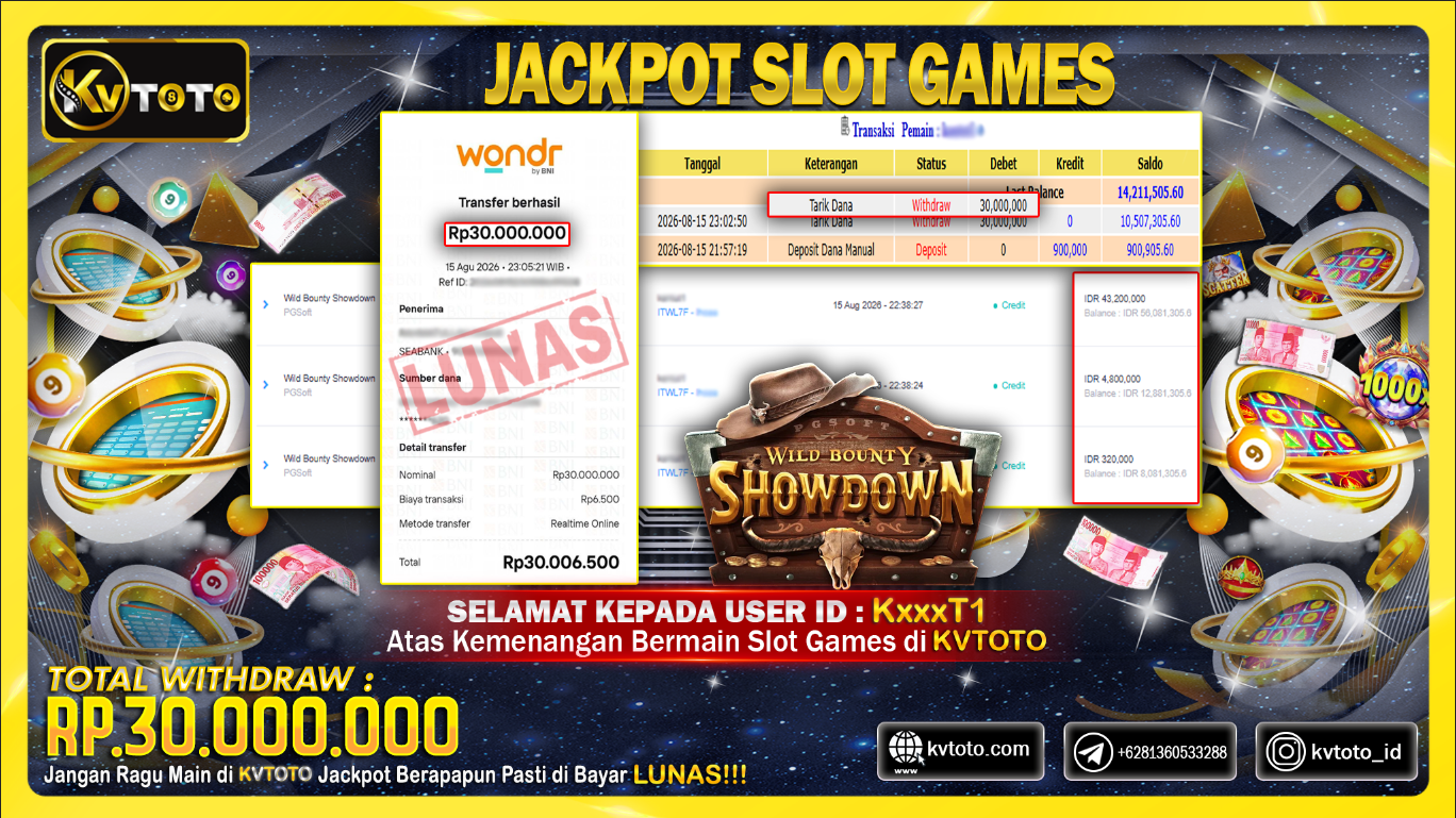 ✨ JACKPOT Di PERMAINAN WILD BOUNTY SHOWDOWN✨