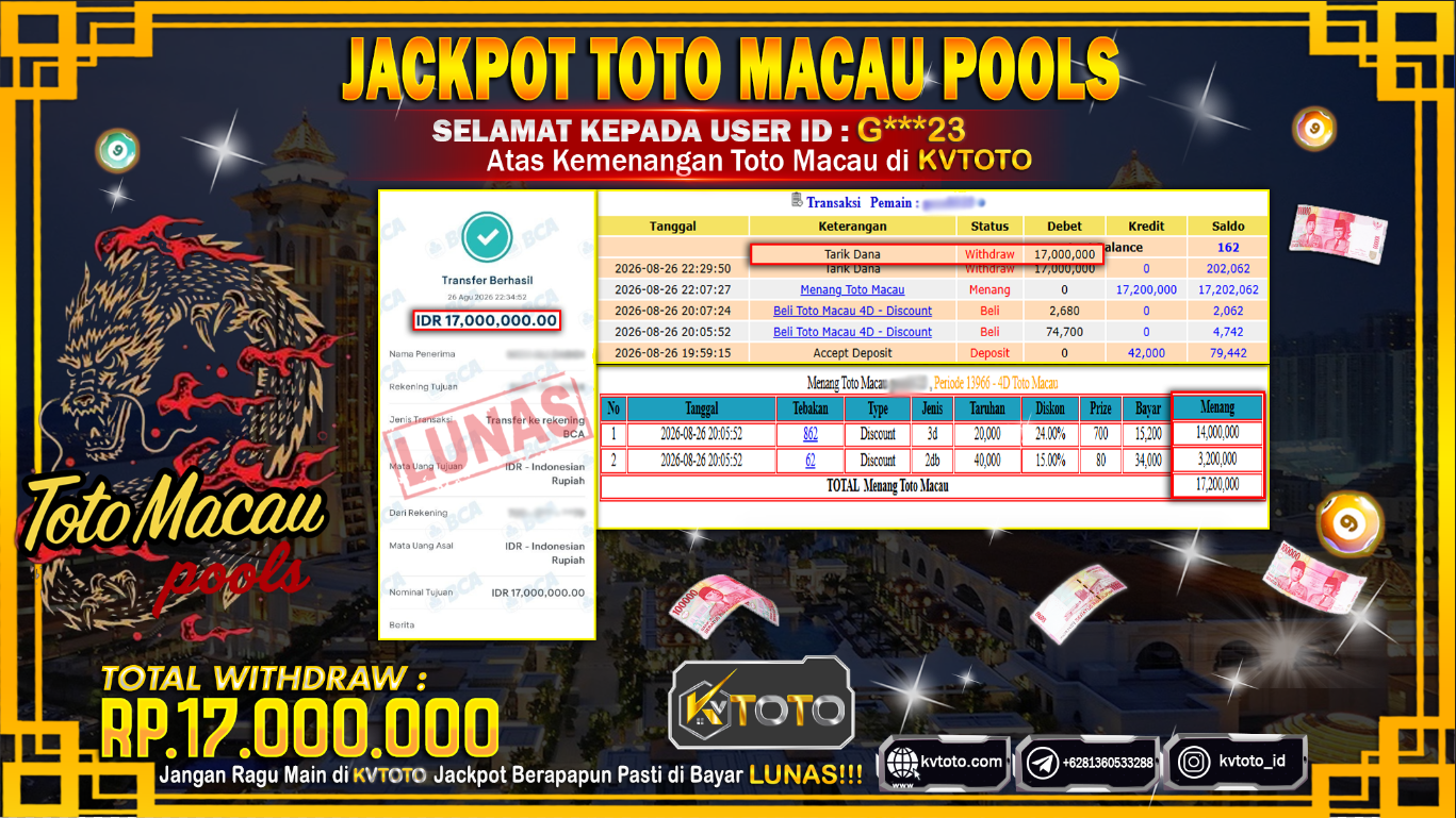 ✨ JACKPOT Di TOTO MACAU ✨